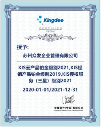 金蝶授權證書2020-2021